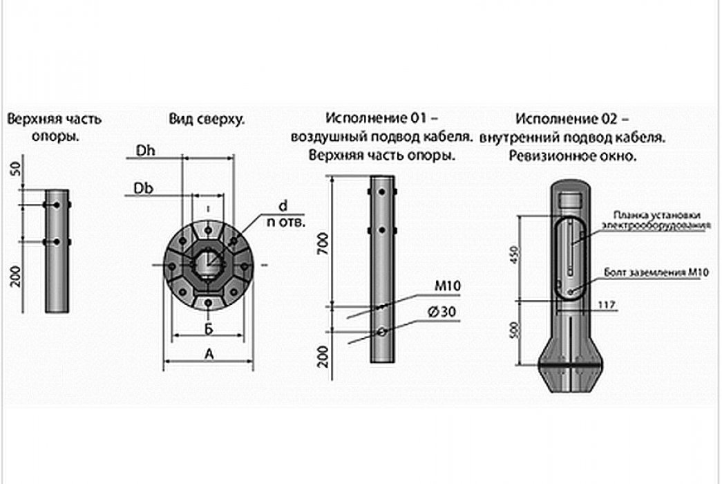 Двоично-десятичная система счисления. Индикатор часового типа ич- 1 0,001 с ушком чиз*. 001 это 10 в степени. 0 1. Фарад перевести в микрофарад.